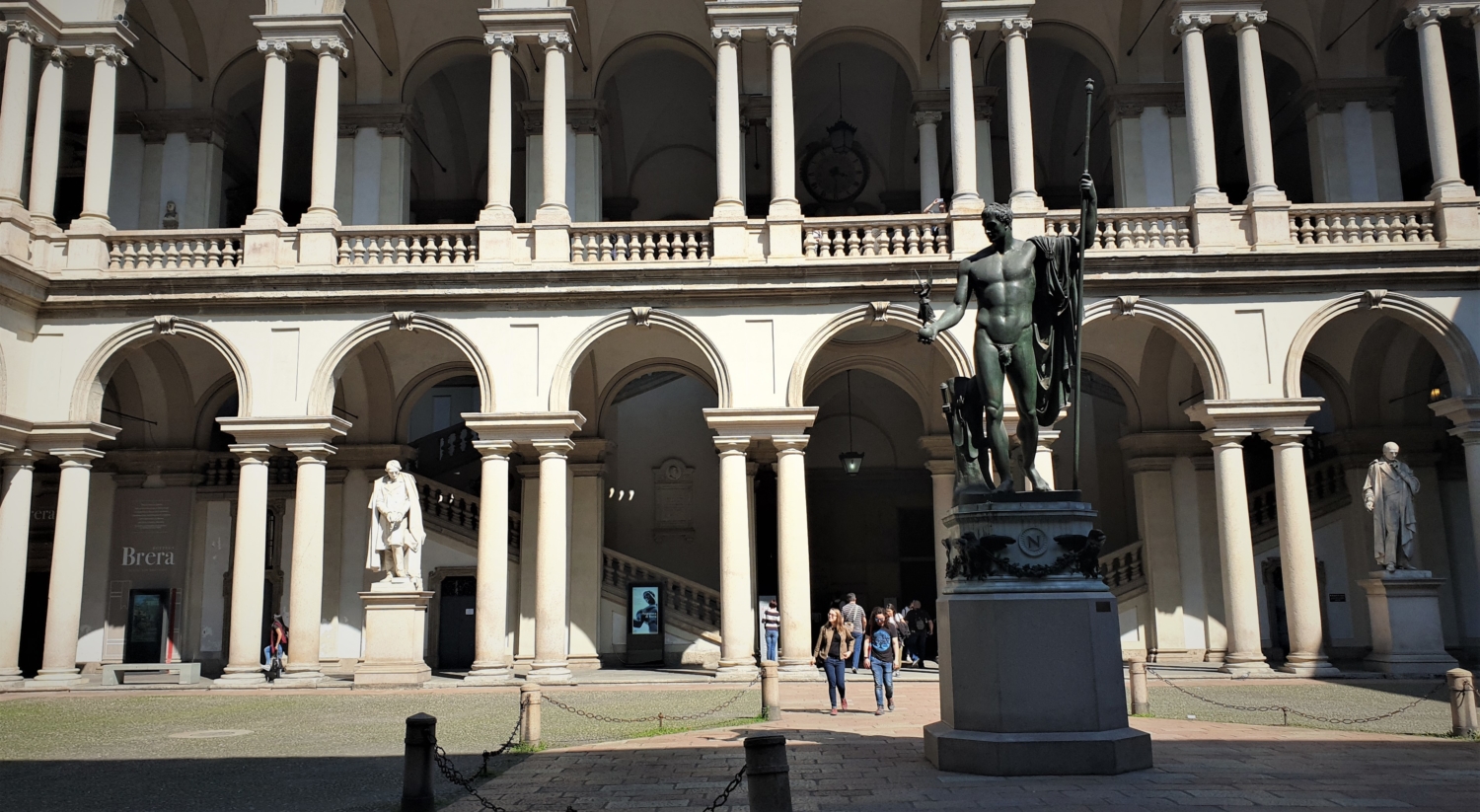 Inside Brera The Picture Gallery Around Walks Inside Italy